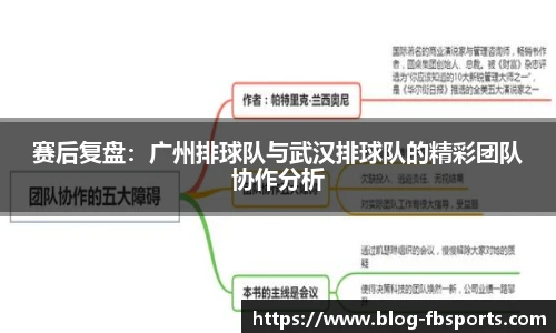 赛后复盘：广州排球队与武汉排球队的精彩团队协作分析