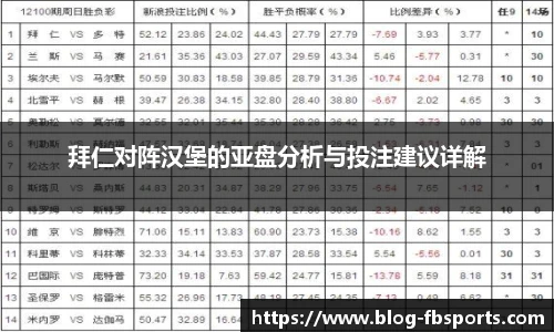 拜仁对阵汉堡的亚盘分析与投注建议详解